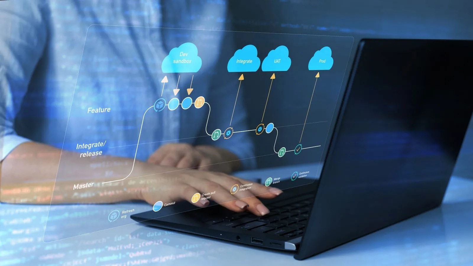 MD-102 Training - Microsoft 365 Endpoint Administrator